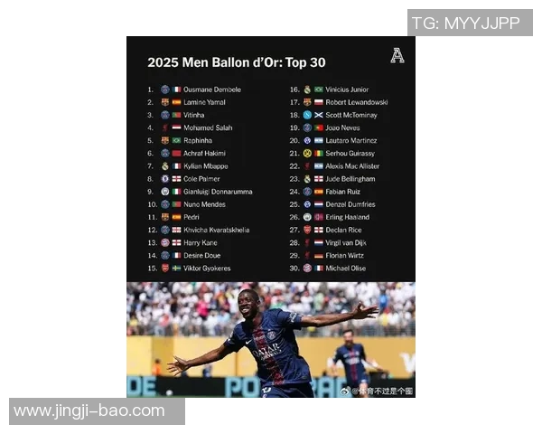 2025年足球球星身价前十排名揭晓 谁是足坛最贵球员 2025年足球球星身价前十排名揭晓 谁是足坛最贵球员