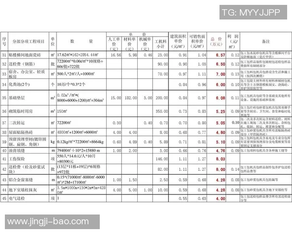 开卡足球球星包价格揭秘不同版本差异及开包成本分析